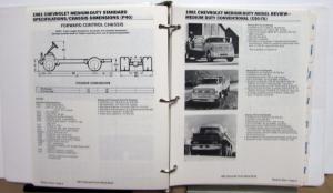 1981 Chevrolet Dealers Album Truck Values Book Paint Chips Upholstery Options