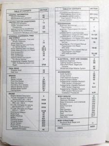 1993 Chevrolet Camaro Service Shop Repair Manual