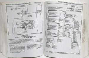 1993 Chevrolet Camaro Service Shop Repair Manual