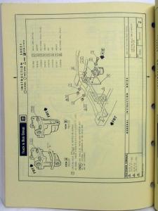 1987 GMC and Chevrolet Truck Service and Product Campaign Bulletins