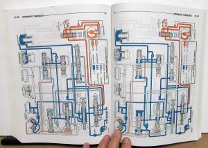 1987 Dodge Shadow & Plymouth Sundance Dealer Service Shop Repair Manual