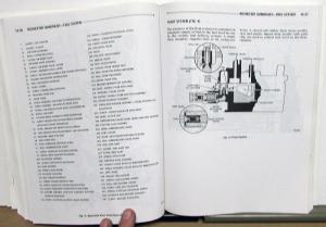 1988 Chrysler Dodge Plymouth RWD Car Service Shop Manual Fifth Avenue Diplomat