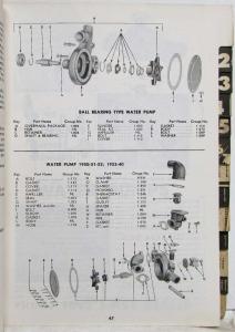 1958 Buick Dealer Wholesale Parts Guide- Super Special Century Roadmaster 50-57