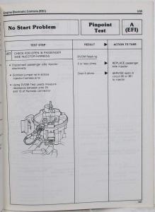 1982 Ford Cars & Light Truck EEC-III Tester Manual - Engine/Emissions Diagnosis