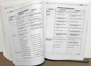 1989 Jeep Dealer Eagle Premier Service Shop Repair Manual Book Original