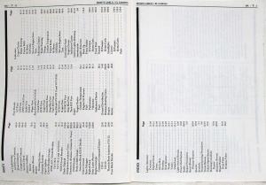 1988 Chevrolet Monte Carlo Electrical Diagnosis Service Shop Manual Supplement