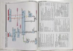 1988 Chevrolet Monte Carlo Electrical Diagnosis Service Shop Manual Supplement