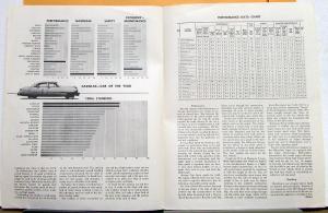 1952 Cadillac 62 Motor Trend Car of the Year Article Feb 1953 Sales Folder
