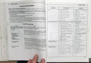 1990 Dodge Monaco & Eagle Premier Dealer Service Shop Repair Manual