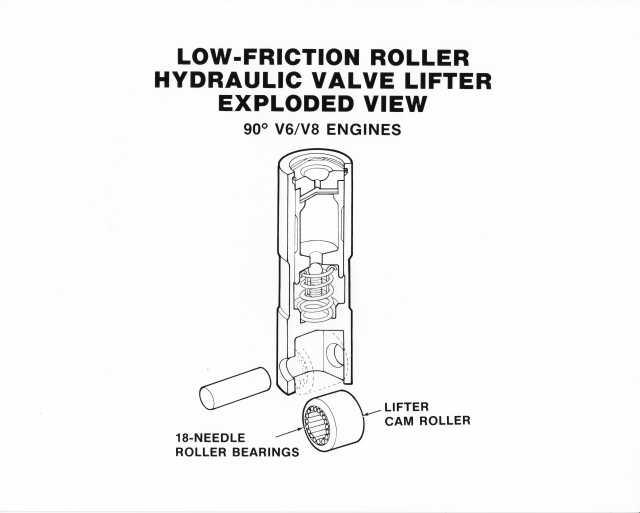 1987 Chevrolet Low Friction Roller Valve Lifter Illustration Press Photo 0542