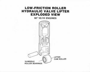 1987 Chevrolet Low Friction Roller Valve Lifter Illustration Press Photo 0542