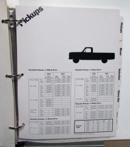 1973 Chevrolet Fleet Buyers Guide Dealers Album Trucks Camaro Nova Monte Carlo
