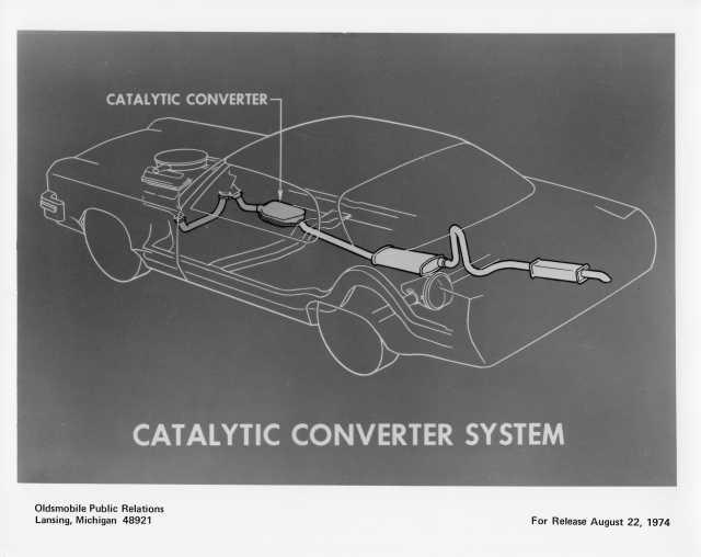 1975 Oldsmobile Catalytic Converter System Illustration Press Photo 0317