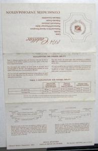 1974 Cadillac Calais DeVille Fleetwoood Eldorado Consumer Info Sheet Original