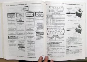 1995 Chrysler Dodge Plymouth Service Manual Supplement LeBaron Spirit Acclaim