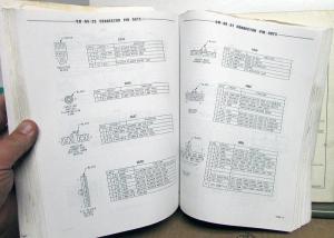 1995 Dodge Plymouth Neon Dealer Service Shop Repair Manual 2 Volume Set