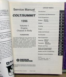 1996 Dodge Plymouth Colt & Eagle Summit Service Shop Repair Manual 2 Vol Set