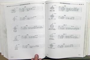 1996 Dodge Plymouth Neon Dealer Service Shop Repair Manual Original