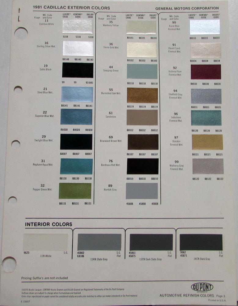 1981 Cadillac Color Paint Chips by DuPont Sheets Original