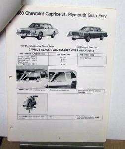 1980 Chevrolet Car Dealer Album Competitive Comparison Camaro Monte Carlo Impala