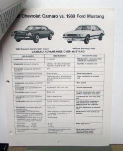 1980 Chevrolet Car Dealer Album Competitive Comparison Camaro Monte Carlo Impala