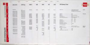 1995 GMC Truck Auto Show Media Information Press Kit