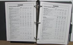 1988 Ford Light Truck Facts Book Ranger Econoline Bronco II F-Series