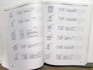 1998 Chrysler Sebring Convertible Dealer Service Shop Repair Manual Original