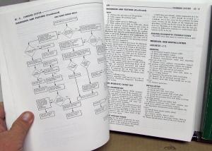 1998 Chrysler Concorde Dodge Intrepid Service Shop Repair Manual Set Original