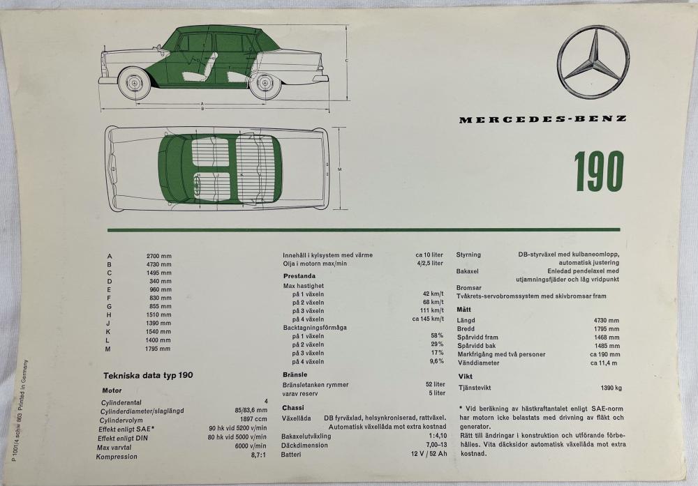 1964 Mercedes-Benz Model 190 Data Sheet - Swedish Text