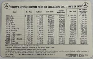 1963-1964 Mercedes-Benz Suggested Advertised Delivered Prices at Ports of Entry