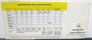 1966 Mercedes-Benz Passenger Cars Sales Brochure - 200 230 220 300 Grand Sedan