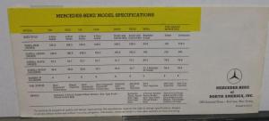 1966 Mercedes-Benz Passenger Cars Sales Brochure - 200 230 220 300 Grand Sedan