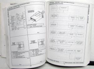 1999 Chrysler Concorde Dodge Intrepid LHS 300M Service Shop Repair Manual Set