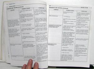1999 Chrysler Concorde Dodge Intrepid LHS 300M Service Shop Repair Manual Set