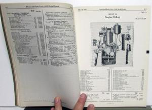 1935 Plymouth Dealer Parts List Book Catalog Original PJ PJX Text Illustrations