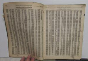 1935 Plymouth Dealer Parts List Book Catalog Original PJ PJX Text Illustrations