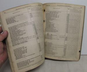 1935 Plymouth Dealer Parts List Book Catalog Original PJ PJX Text Illustrations