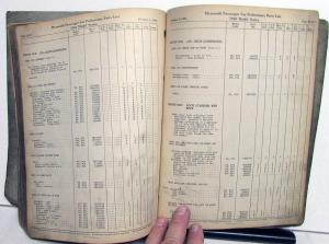 1940 Plymouth Dealer Parts List Book Catalog Original Preliminary P9 P10