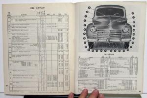 1941-1949 Plymouth Dodge Chrysler Garage Body Shop Collision Guide Parts Book