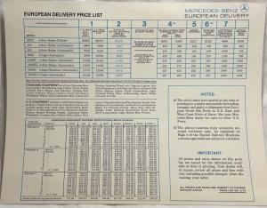 1973 Mercedes-Benz European Delivery Program Sales Brochure
