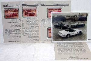 1983 Convertible Concepts Limited Media Information Press Kit