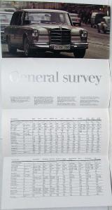 1975 Mercedes-Benz Passenger Car Programme Sales Brochure