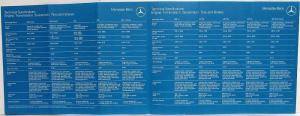 1976 Mercedes-Benz Specifications Sales Folder Brochure