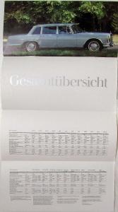 1977 Mercedes-Benz Personenwagen Programm Sales Brochure - German Text