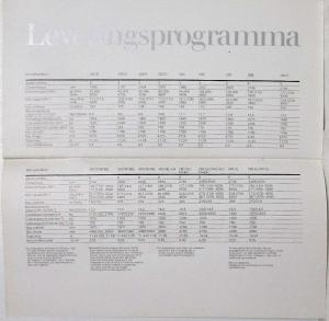 1977 Mercedes-Benz Personenwagen Programma Sales Brochure - Dutch Text