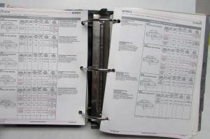 1991 Chevrolet Light Trucks Dealers Album Facts Book C/K S10 Pickup