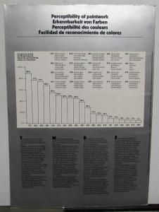 1979 Mercedes-Benz Standard Colors Metallic Paintwork Chart Blue Hood w/ Emblem