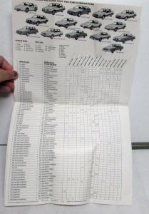 1986 Pontiac Fleet Sunbird Firebird Grand Am 1000 6000 Parisienne Fiero