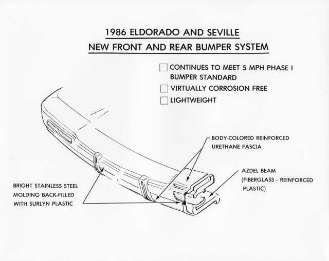 1986 Cadillac Eldorado and Seville New Bumper Illustrative Press Photo 0235
